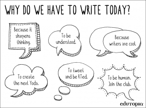 why-do-we-have-to-write-today-1pm2o5d-e1382927990481