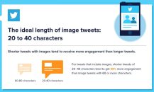 tweet-research-length